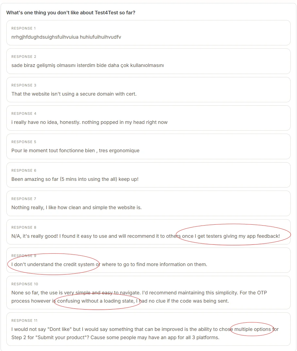 A later feedback version with selected comments circled for comparison.